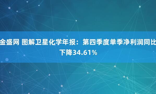 金盛网 图解卫星化学年报：第四季度单季净利润同比下降34.61%